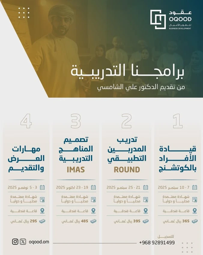 دورة تدريبية بعنوان قيادة الافراد بالكوتشنج