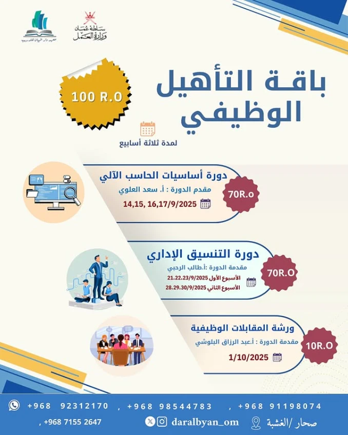 باقة التاهيل الوظيفي