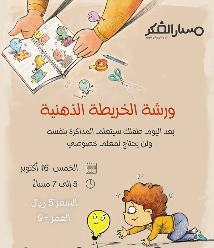 ورشة الخريطة الذهنية