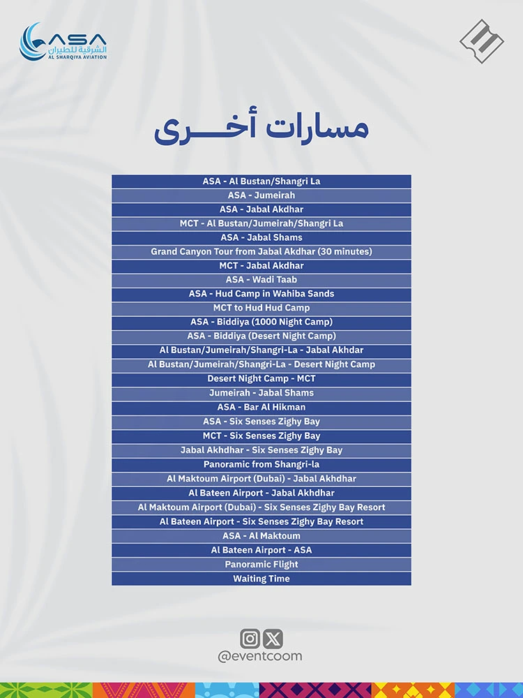 المسارات الاخري